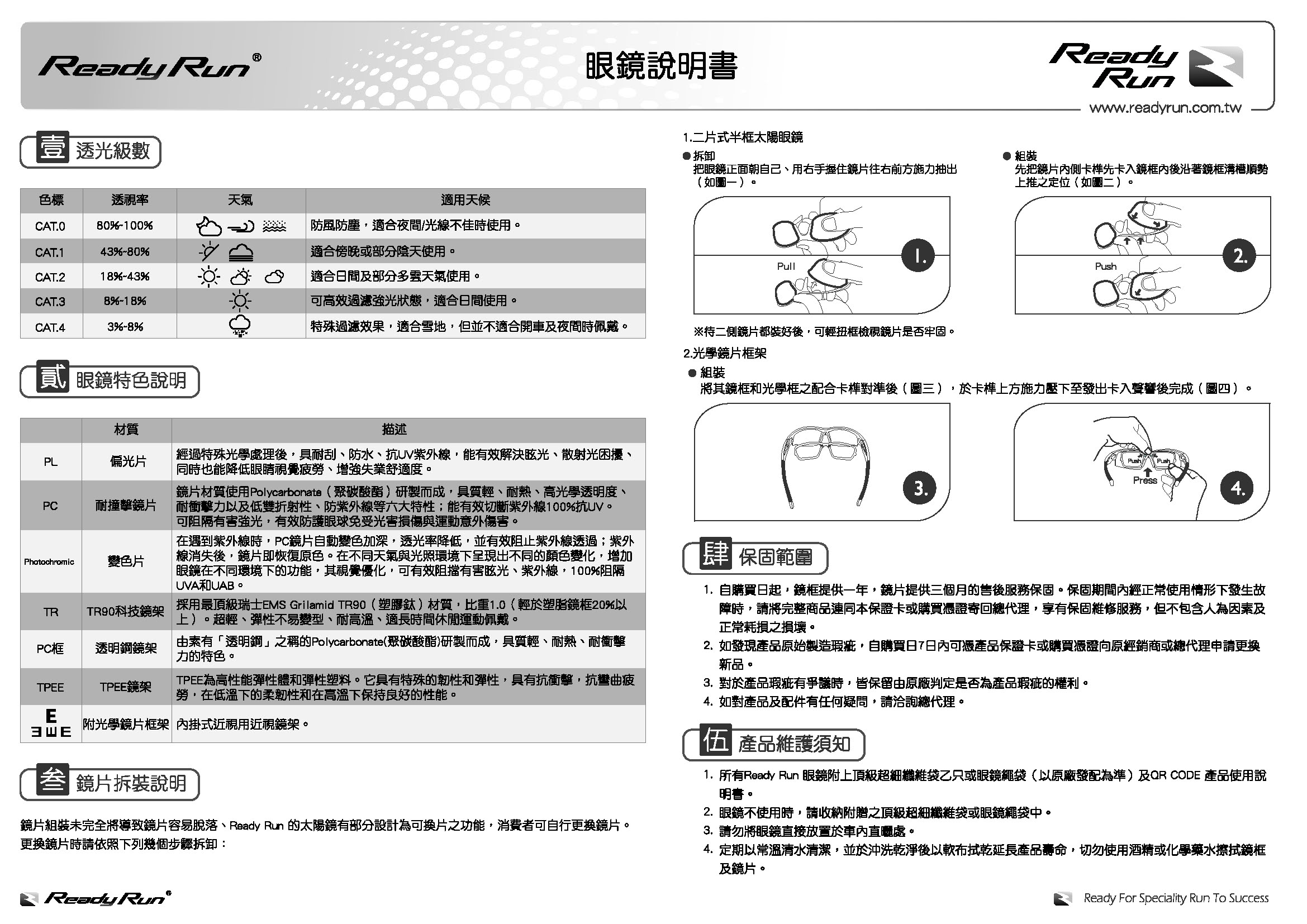 說明書(中文)